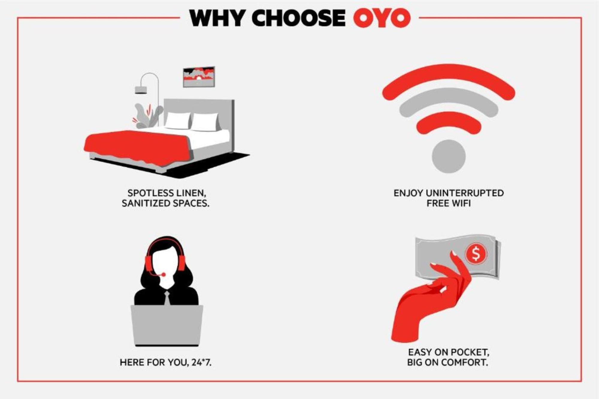 Oyo Hotel Tallahassee Downtown المظهر الخارجي الصورة